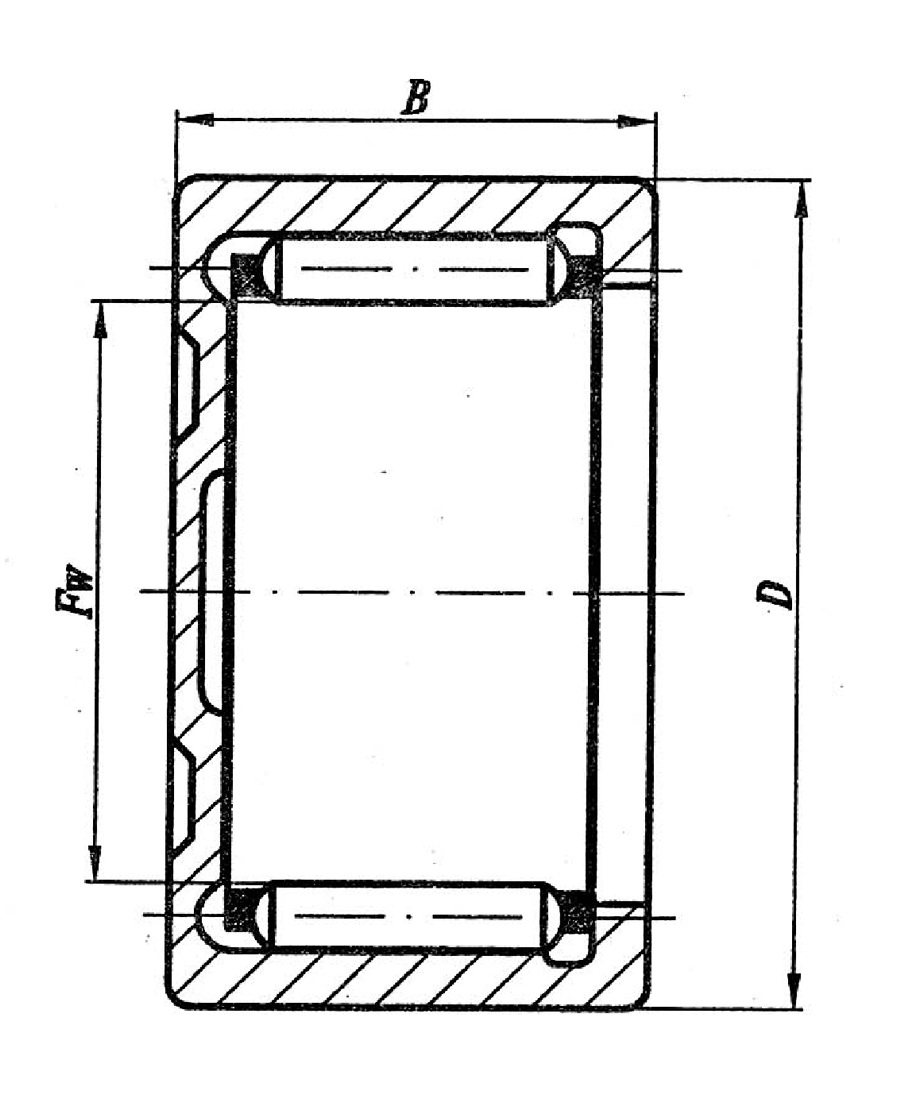 rsto无挡边无内圈的滚轮滚针轴承nnal(154000)外圈带双挡边的双列长