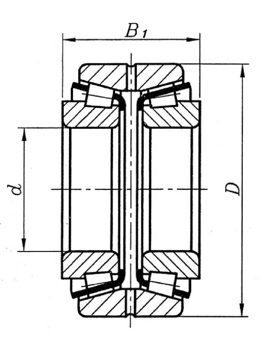 >350000d(57000)双列圆锥滚子轴承无内隔圈,端面不修磨